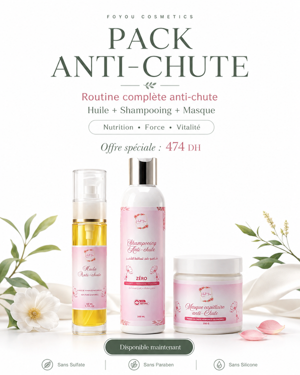 Pack Anti-Chute